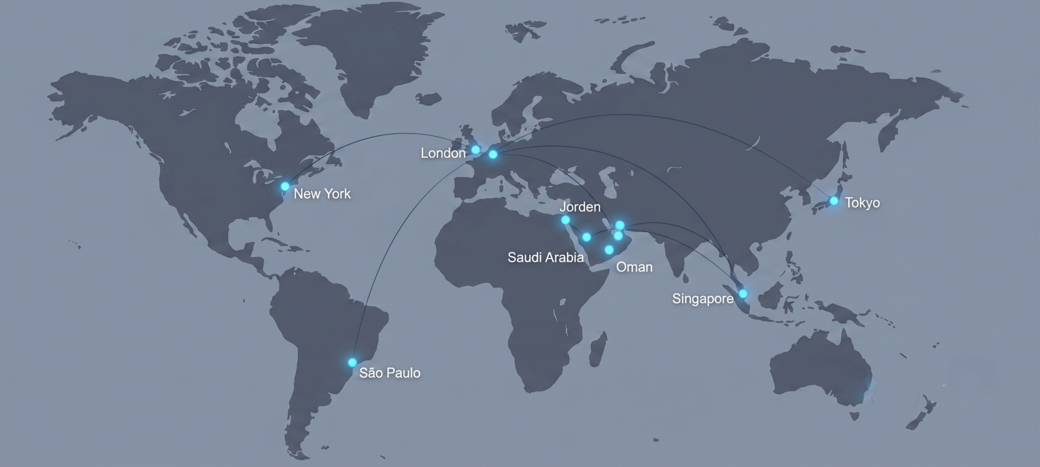 global connection 2